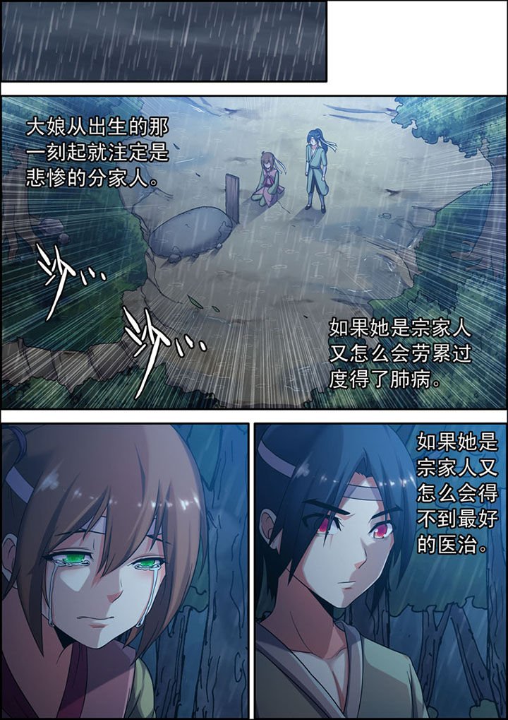 第4章：