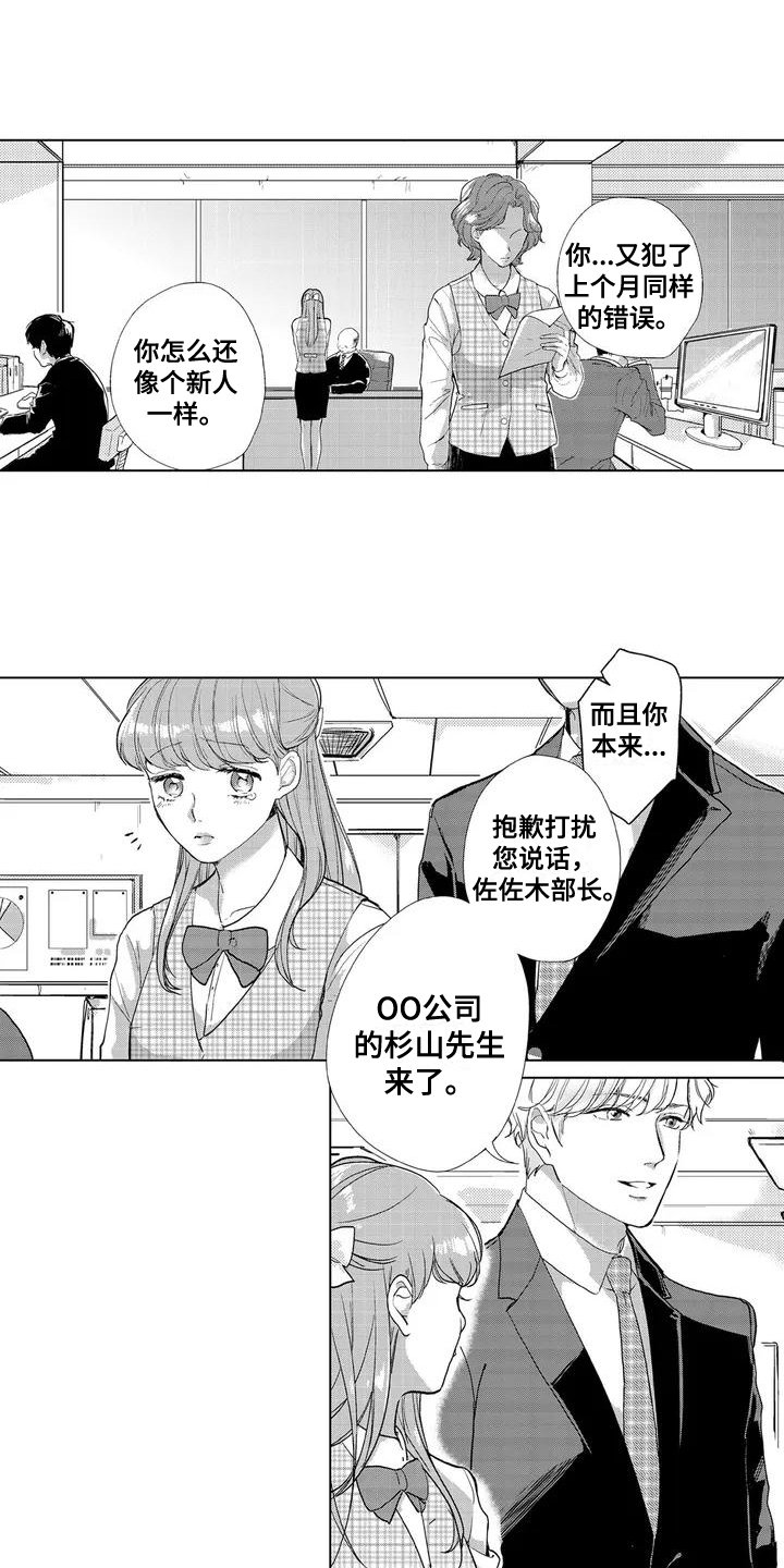 第1章：爱好