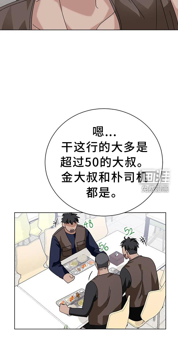 第28章：规划