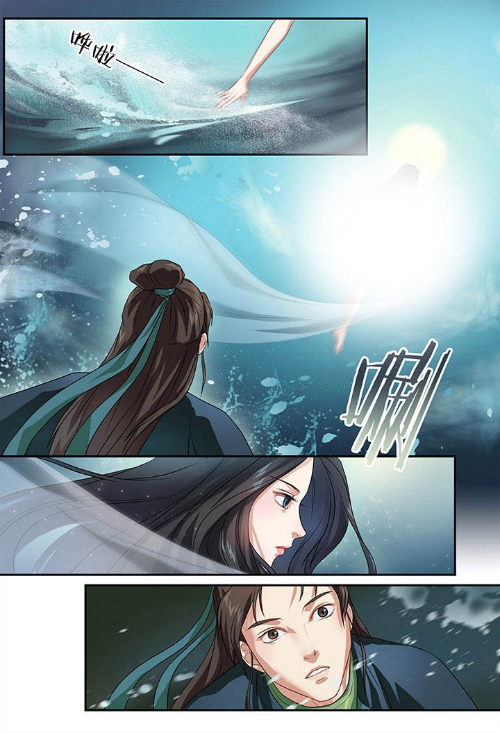 第1章：
