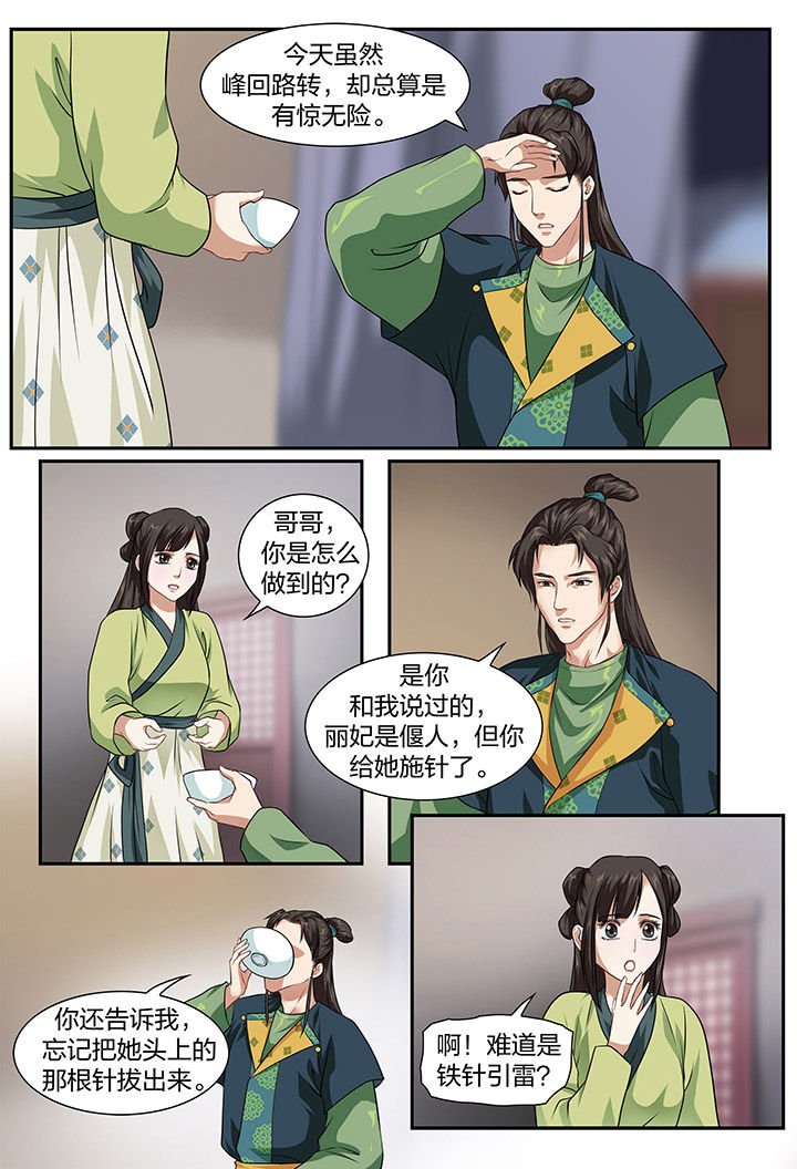 第15章：