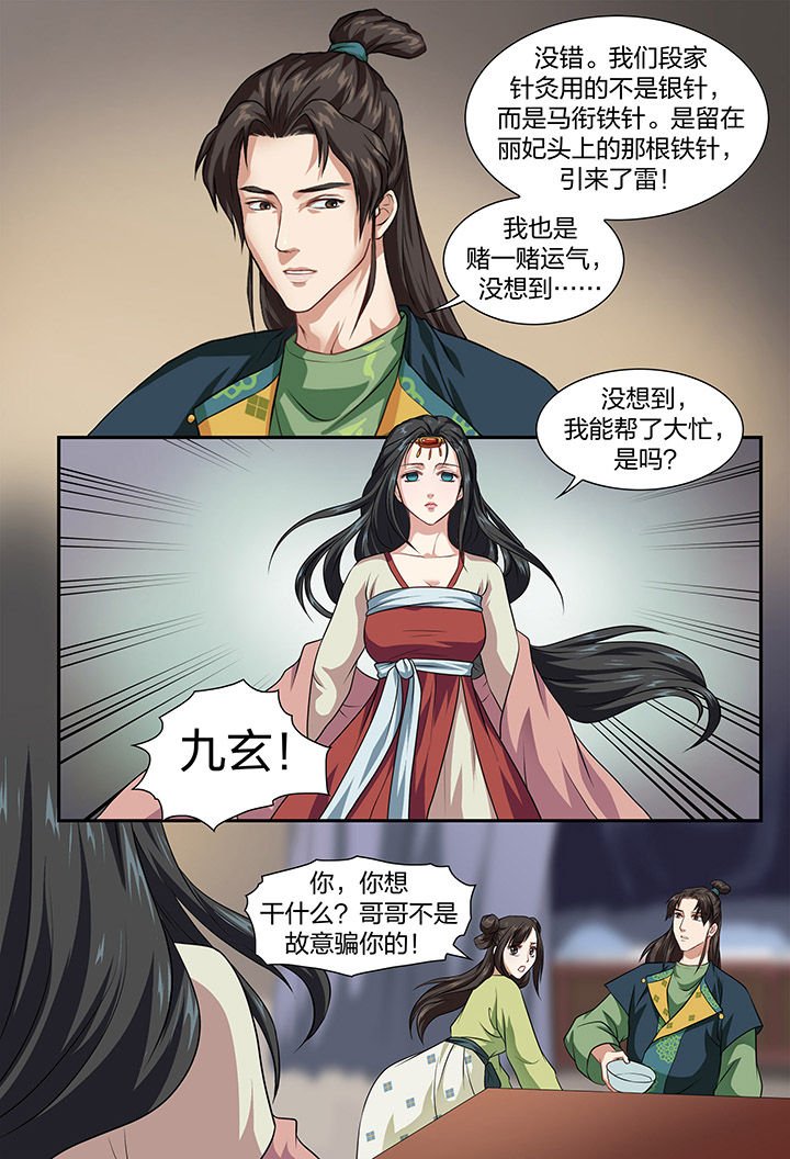 第15章：