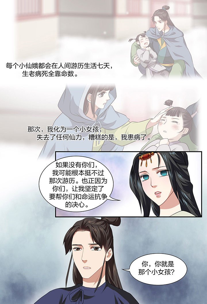 第26章：