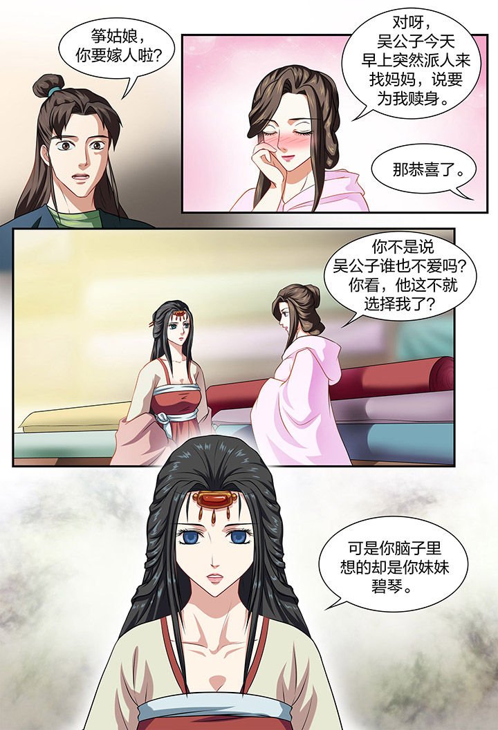 第32章：