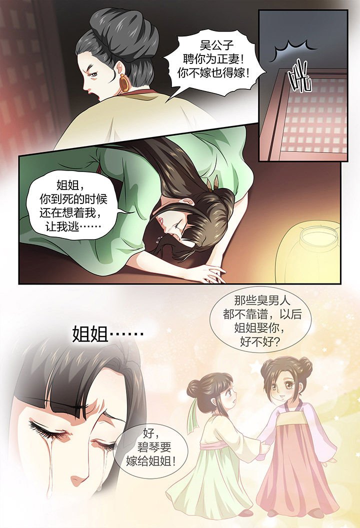 第36章：