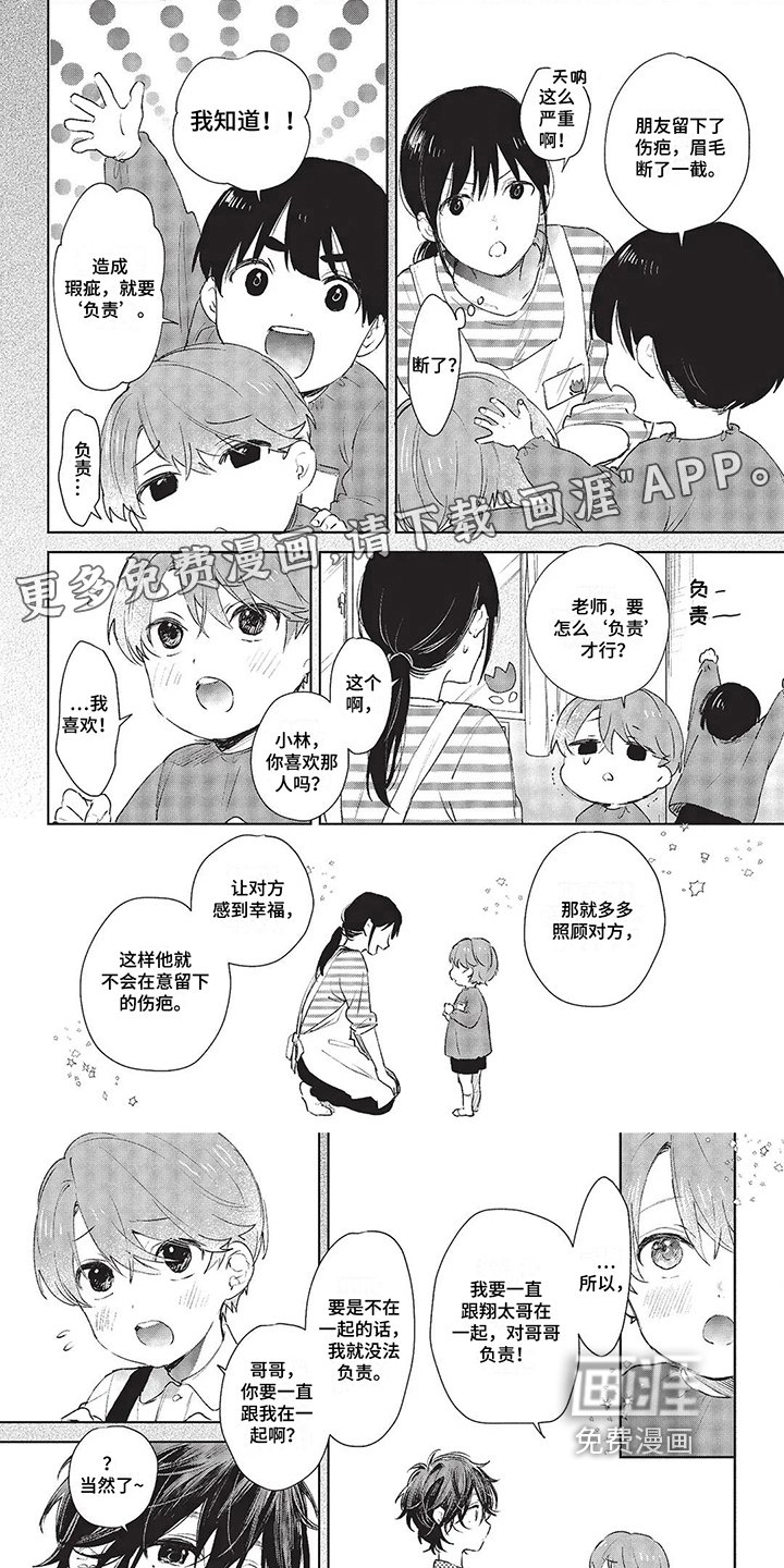第11章：叫起床