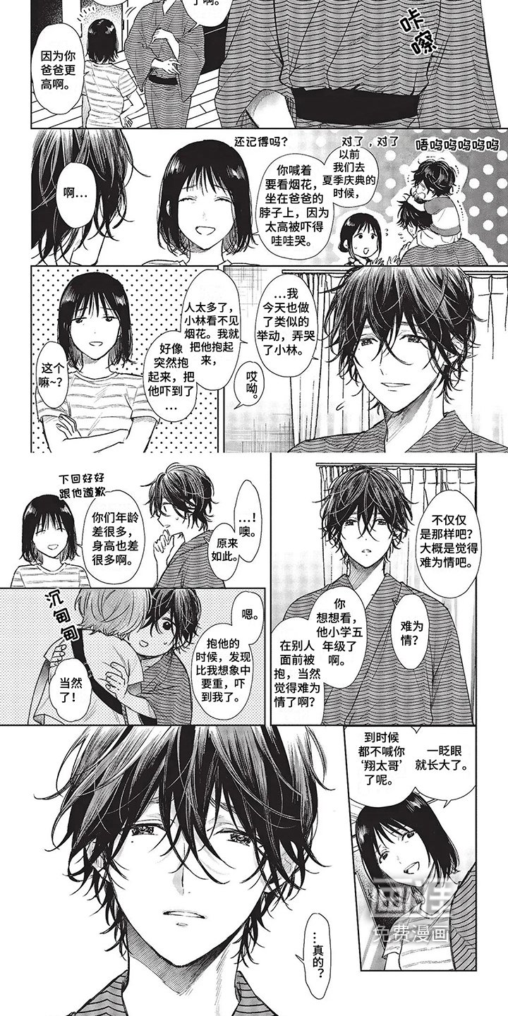 第7章：想要长大