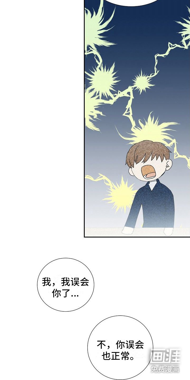 第11章：光环