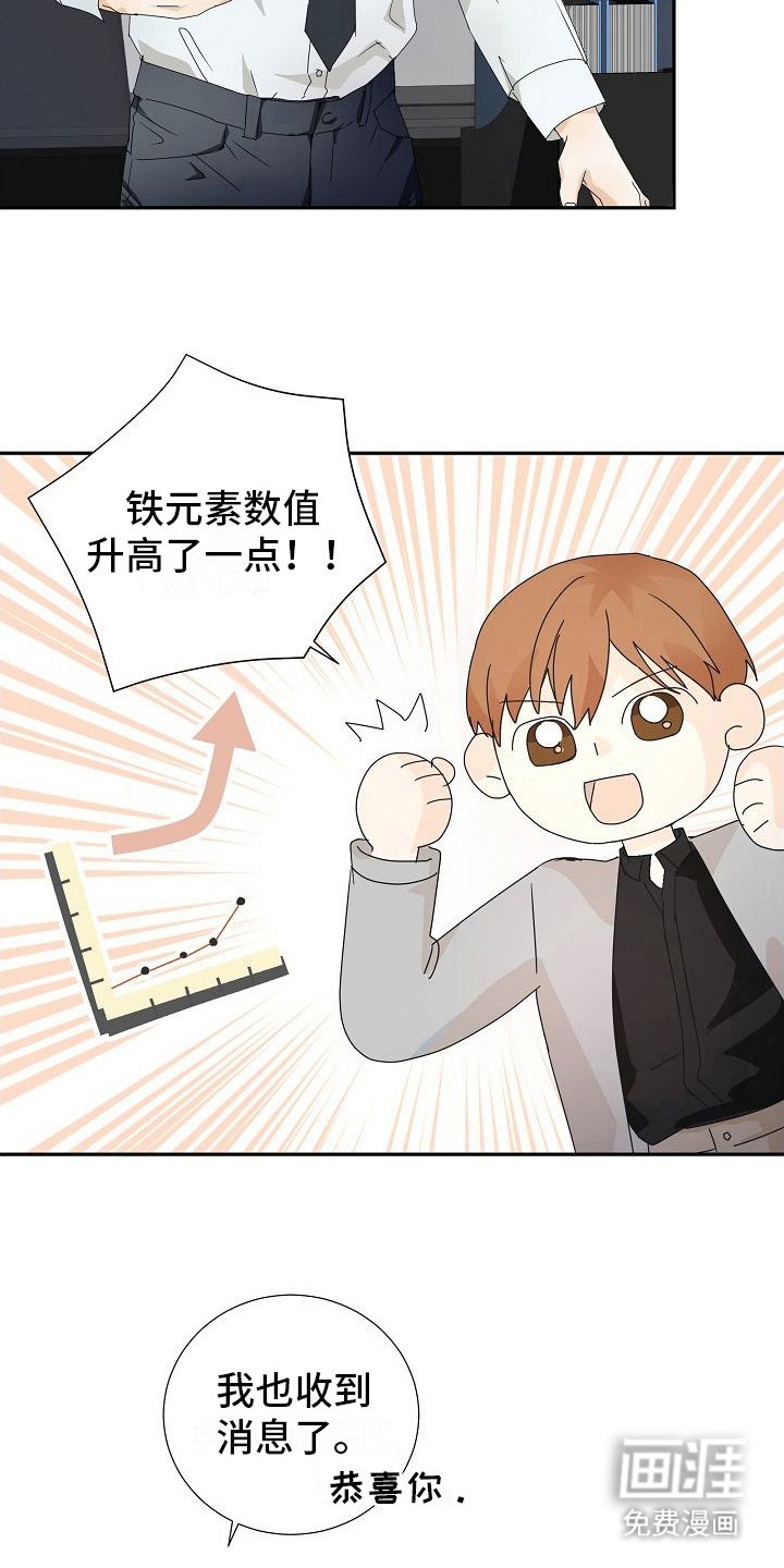 第20章：区别