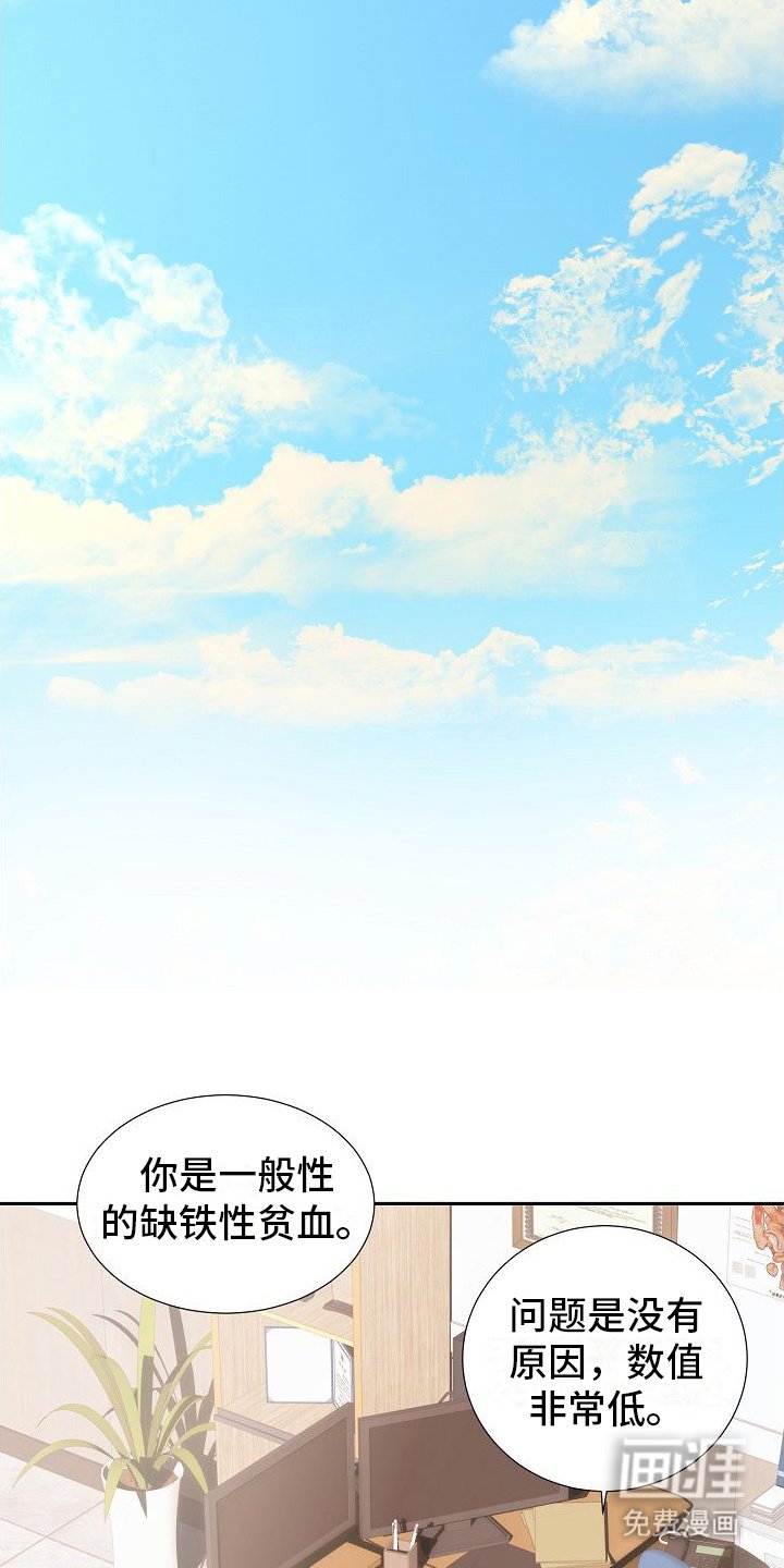 第6章： 配合治疗