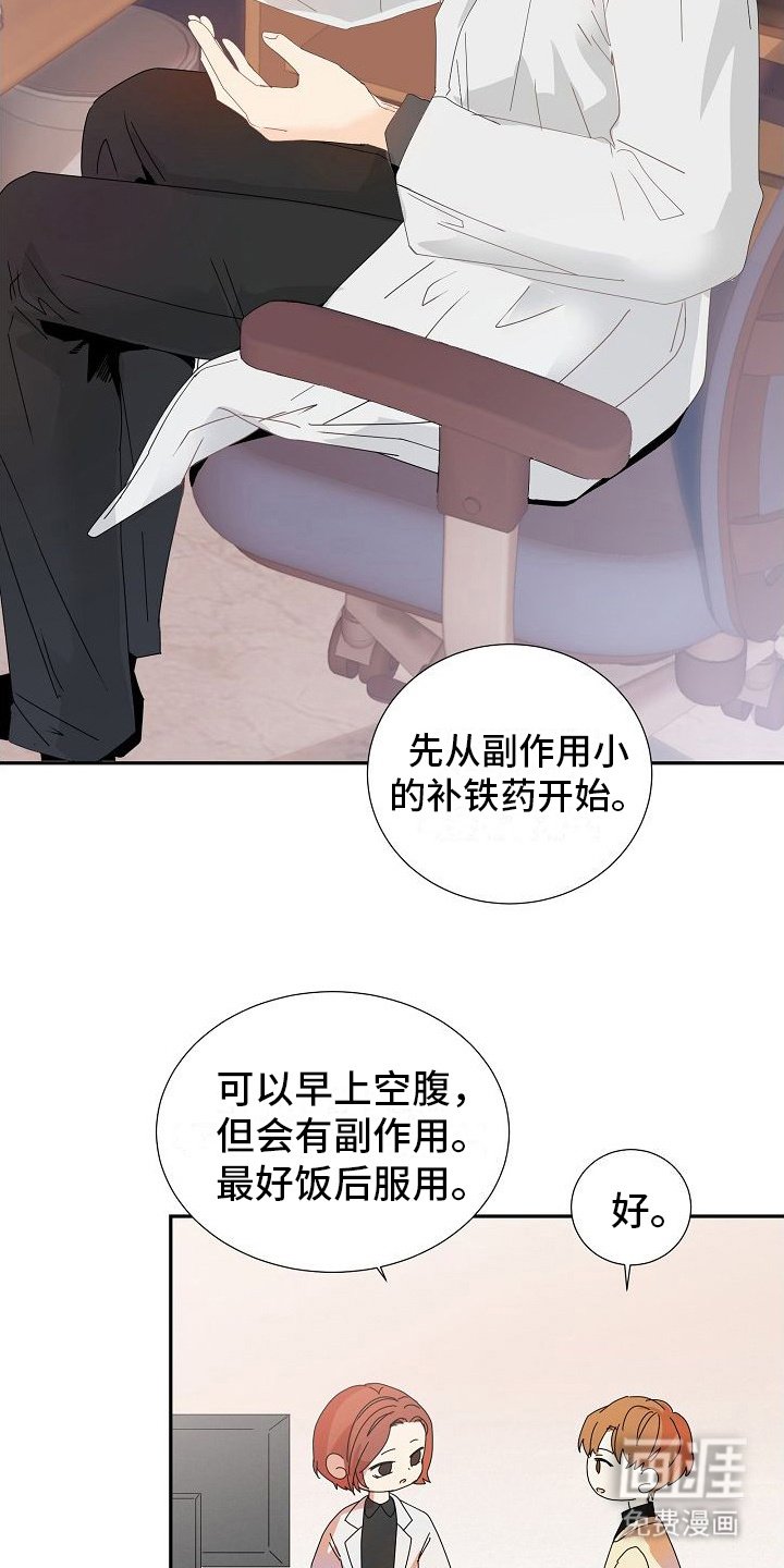 第6章： 配合治疗