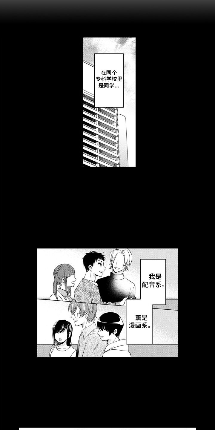 第2章：漫画家