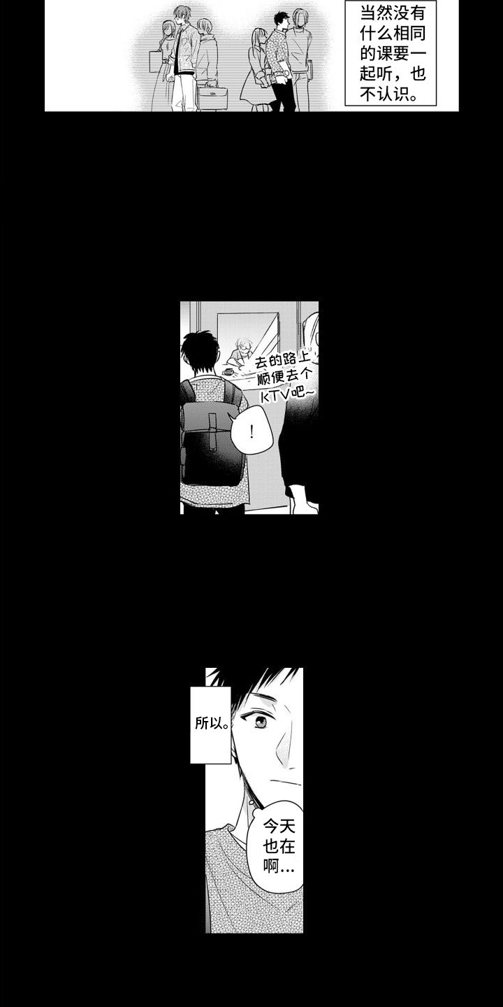 第2章：漫画家