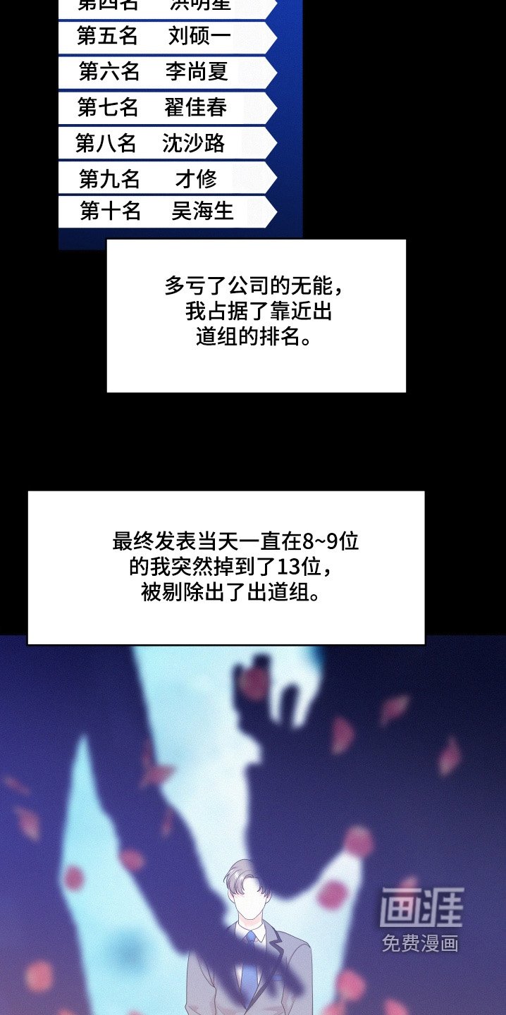 第130章：【第四季】知名度