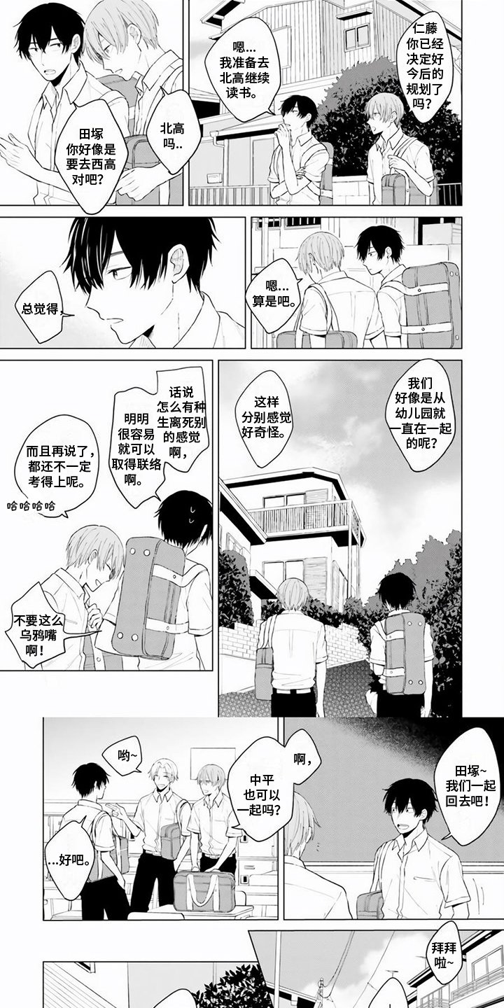 第2章：迹象