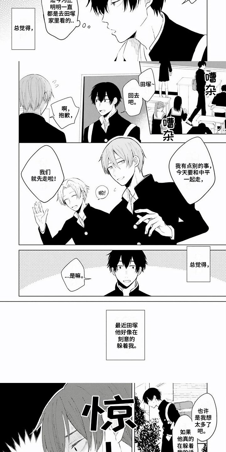第2章：迹象