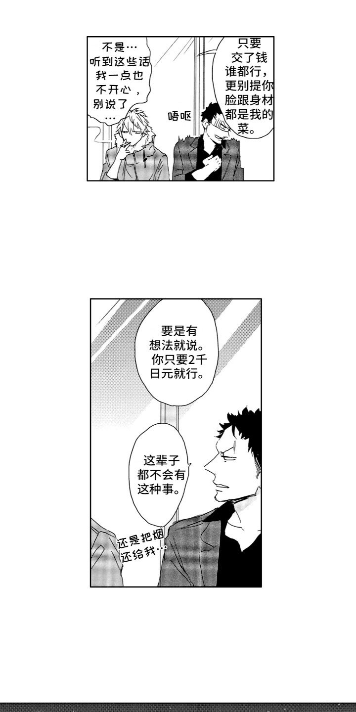 第3章：确认