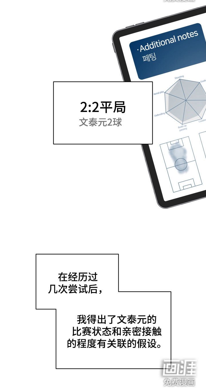 第16章：假设
