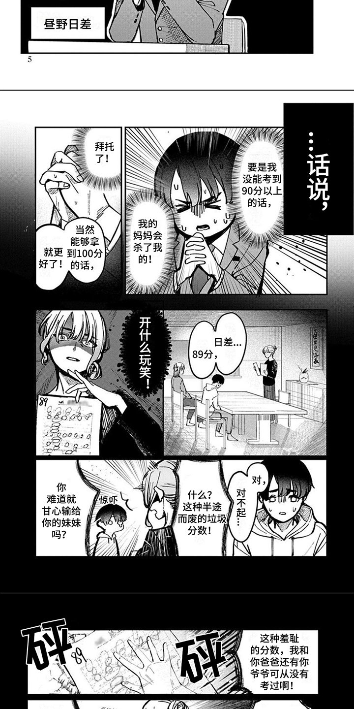 第1章：偶像同学