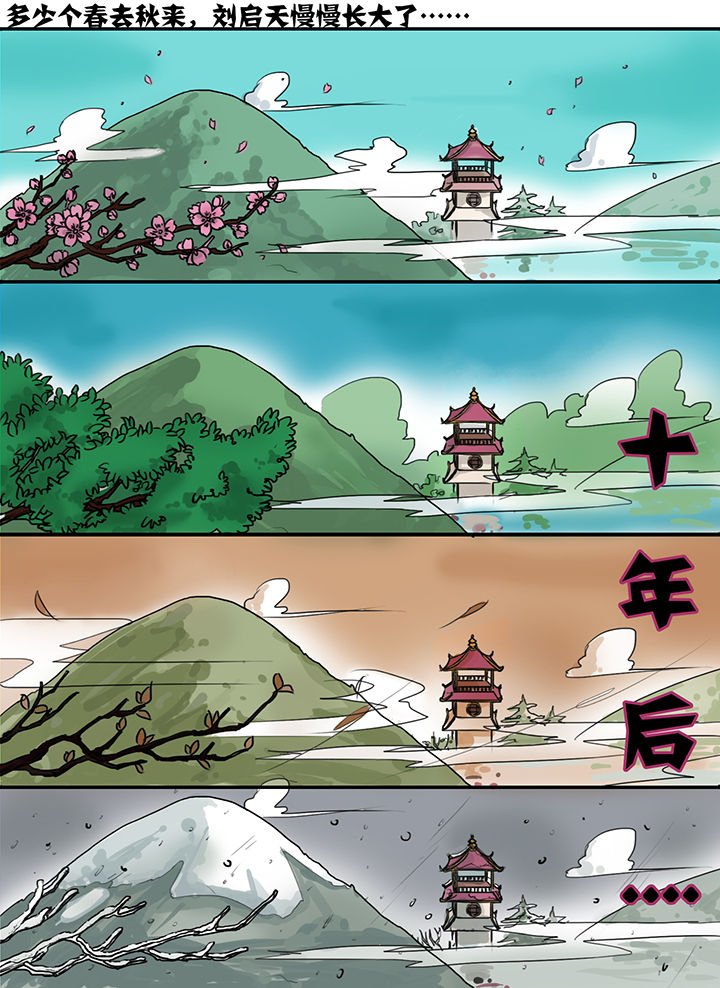 第3章：