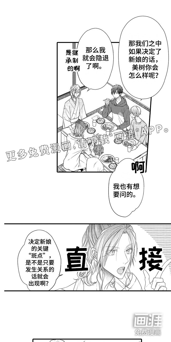第13章：聊天