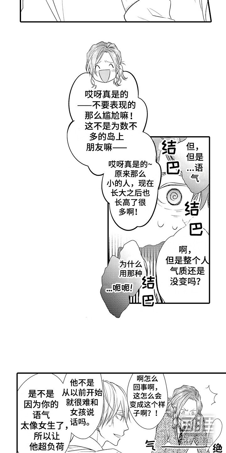 第4章：新娘候选人