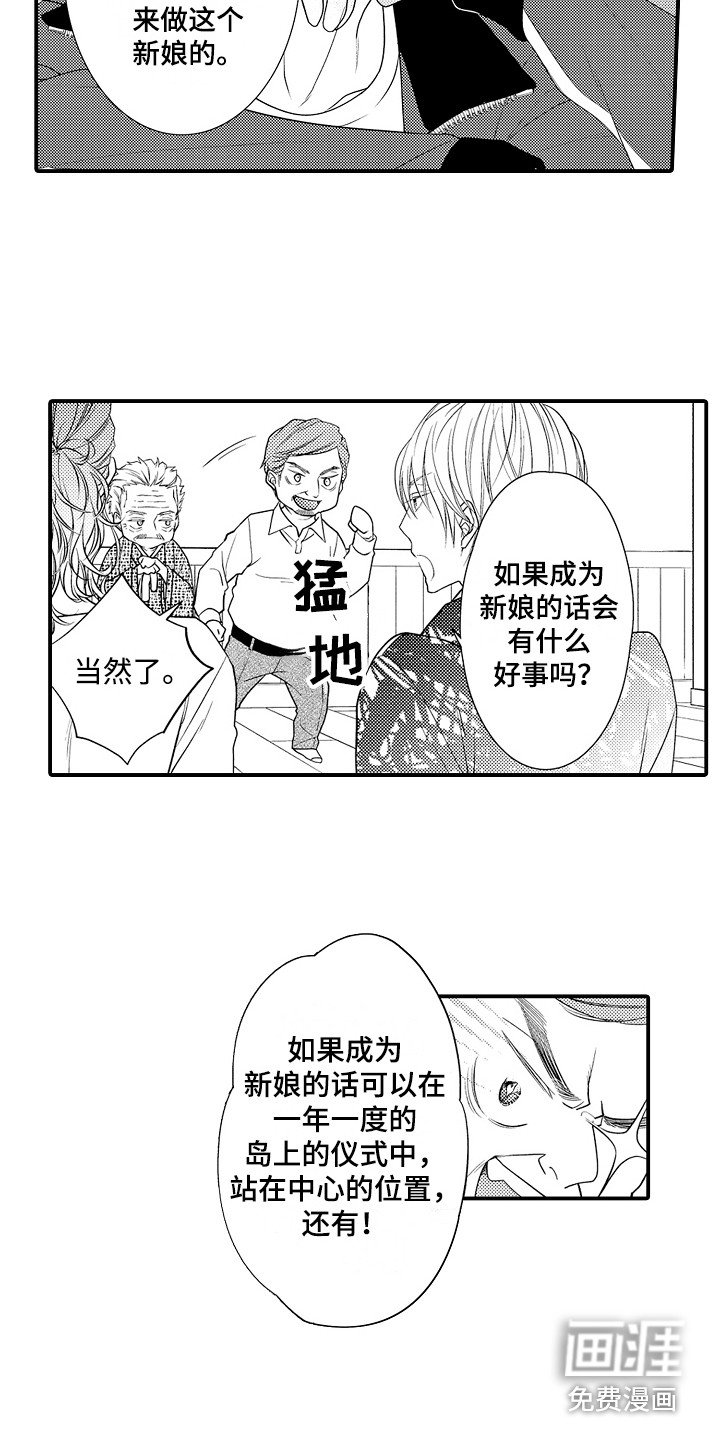 第4章：新娘候选人