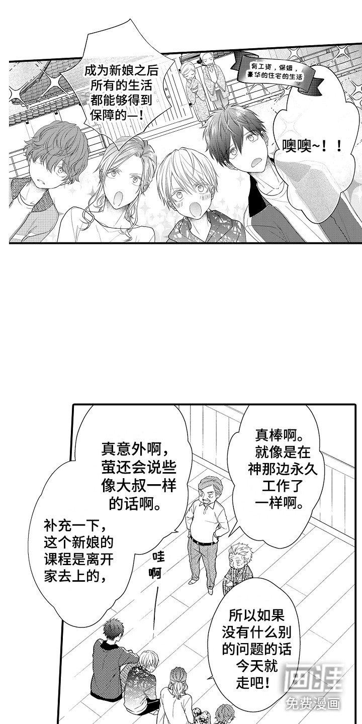 第4章：新娘候选人