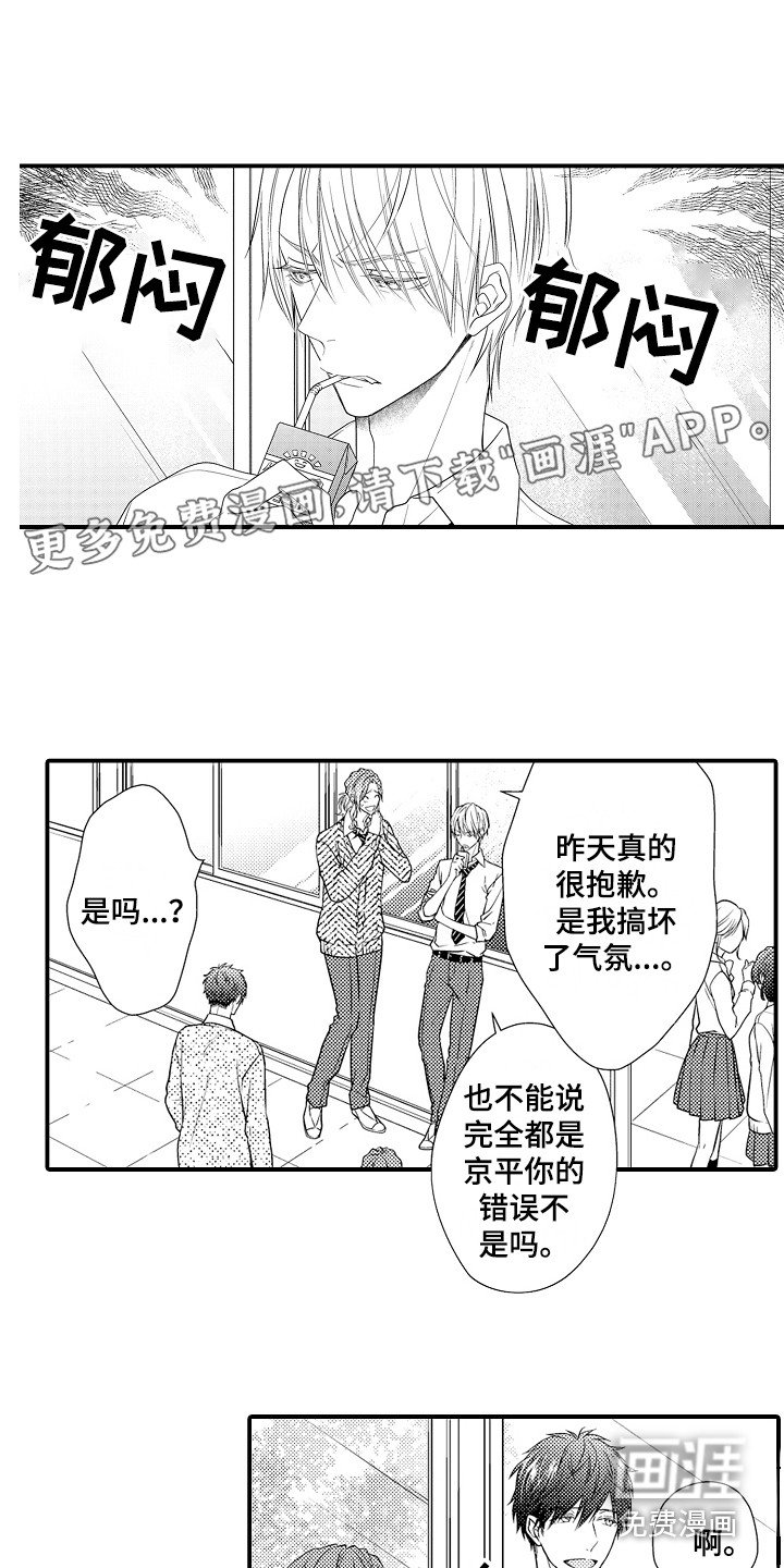 第7章：整理物品