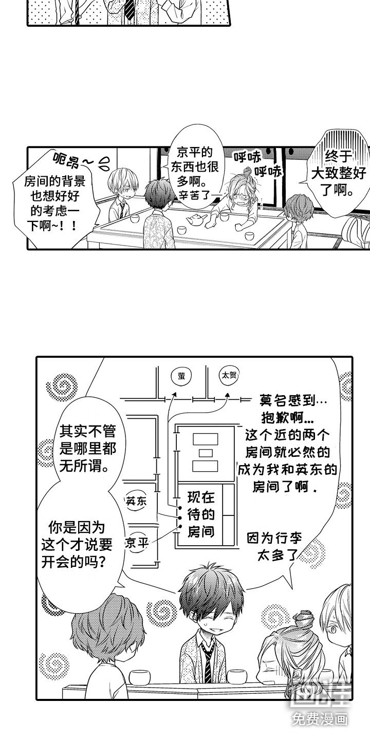 第7章：整理物品