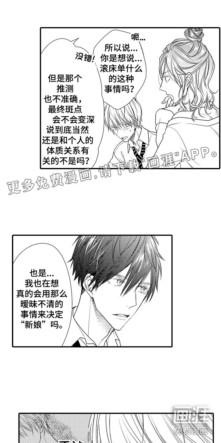 第8章：快速检验