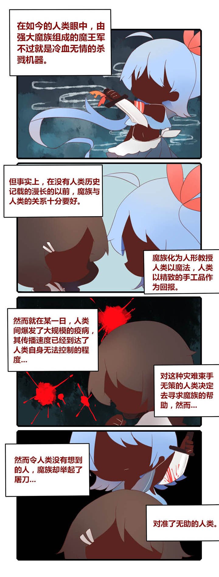 第15章：