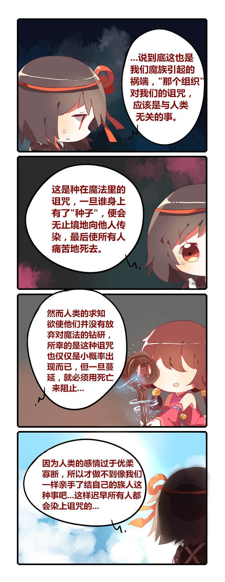 第15章：