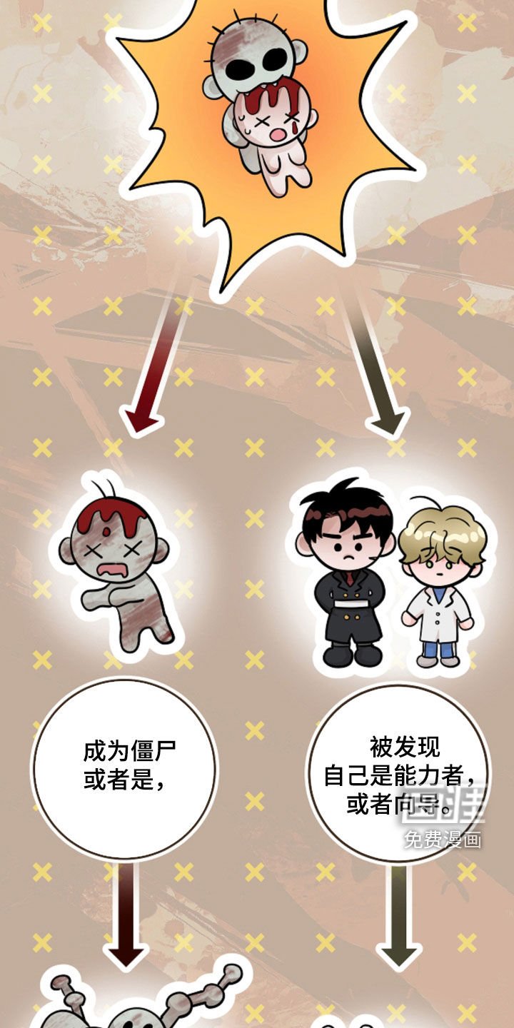 第88章：【第二季】做梦
