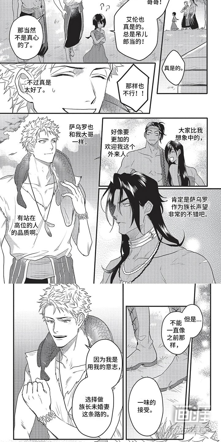 第15章：晕倒