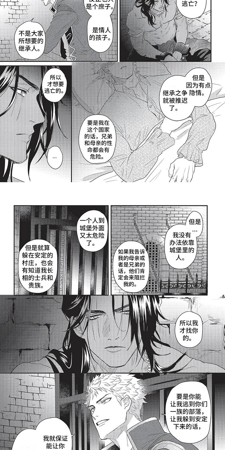 第2章：地下监狱
