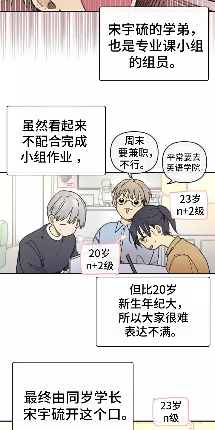 第3章：冲突