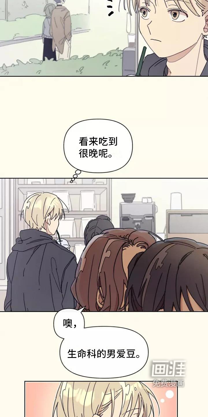 第5章：造型