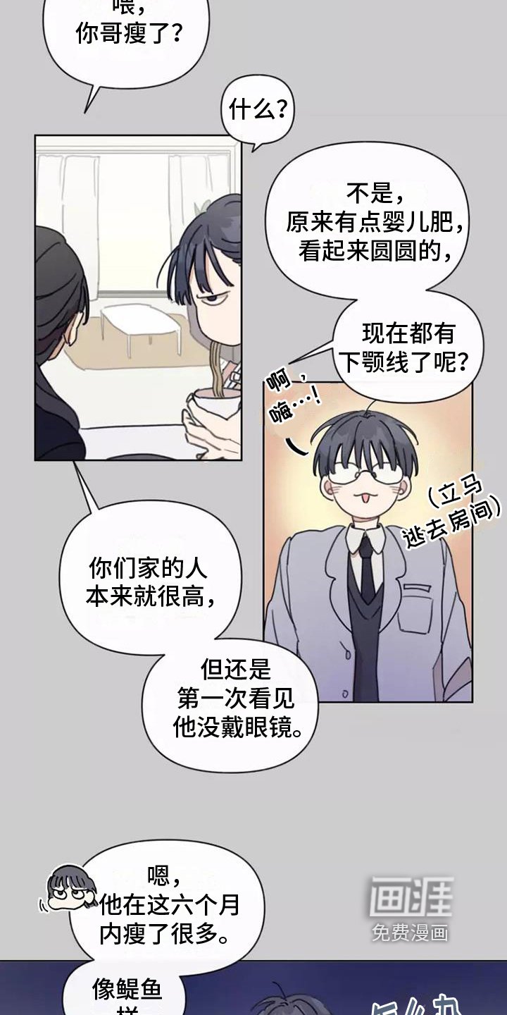 第5章：造型
