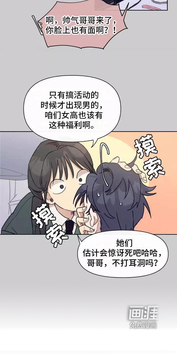 第5章：造型