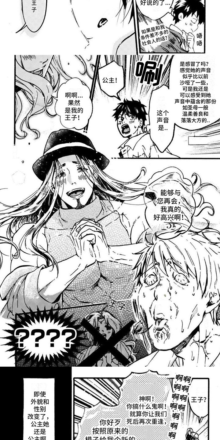 第1章：转生