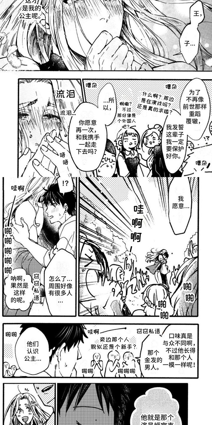 第2章：演员