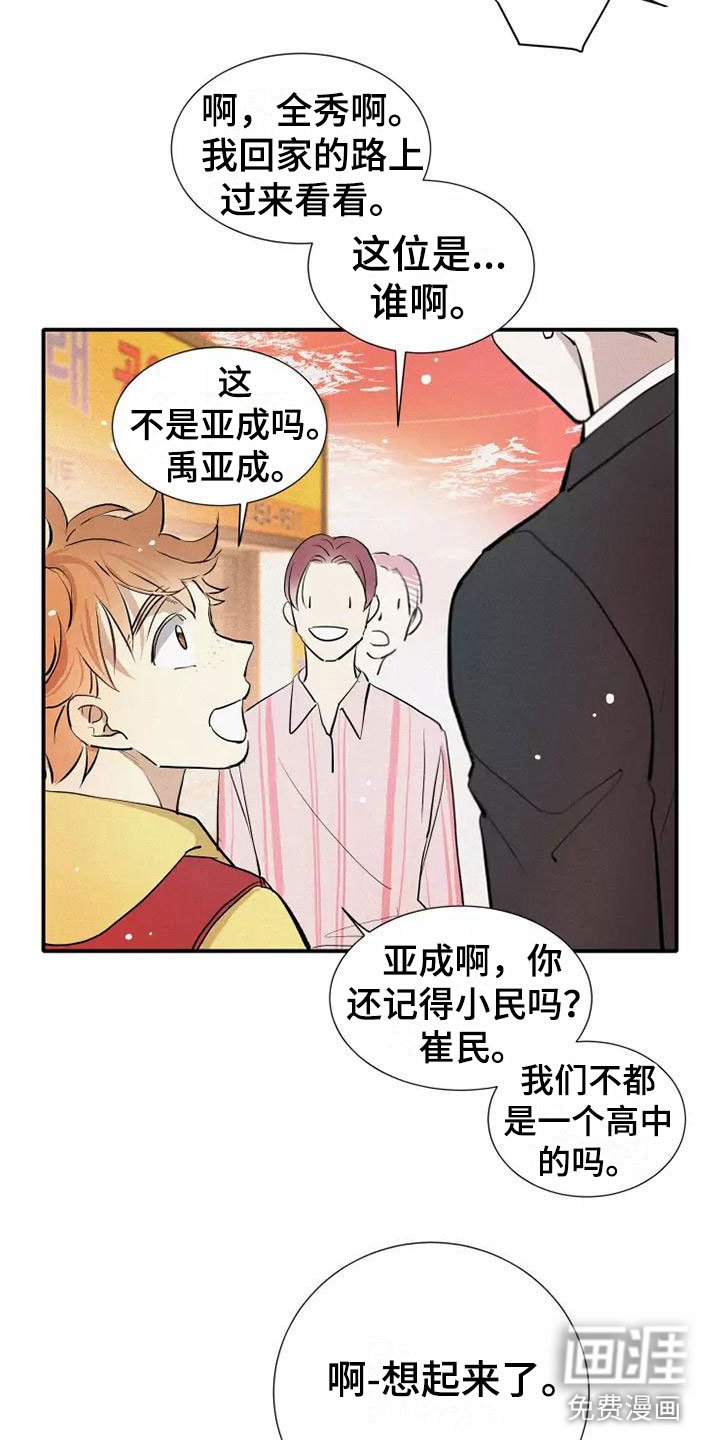 第21章：检查