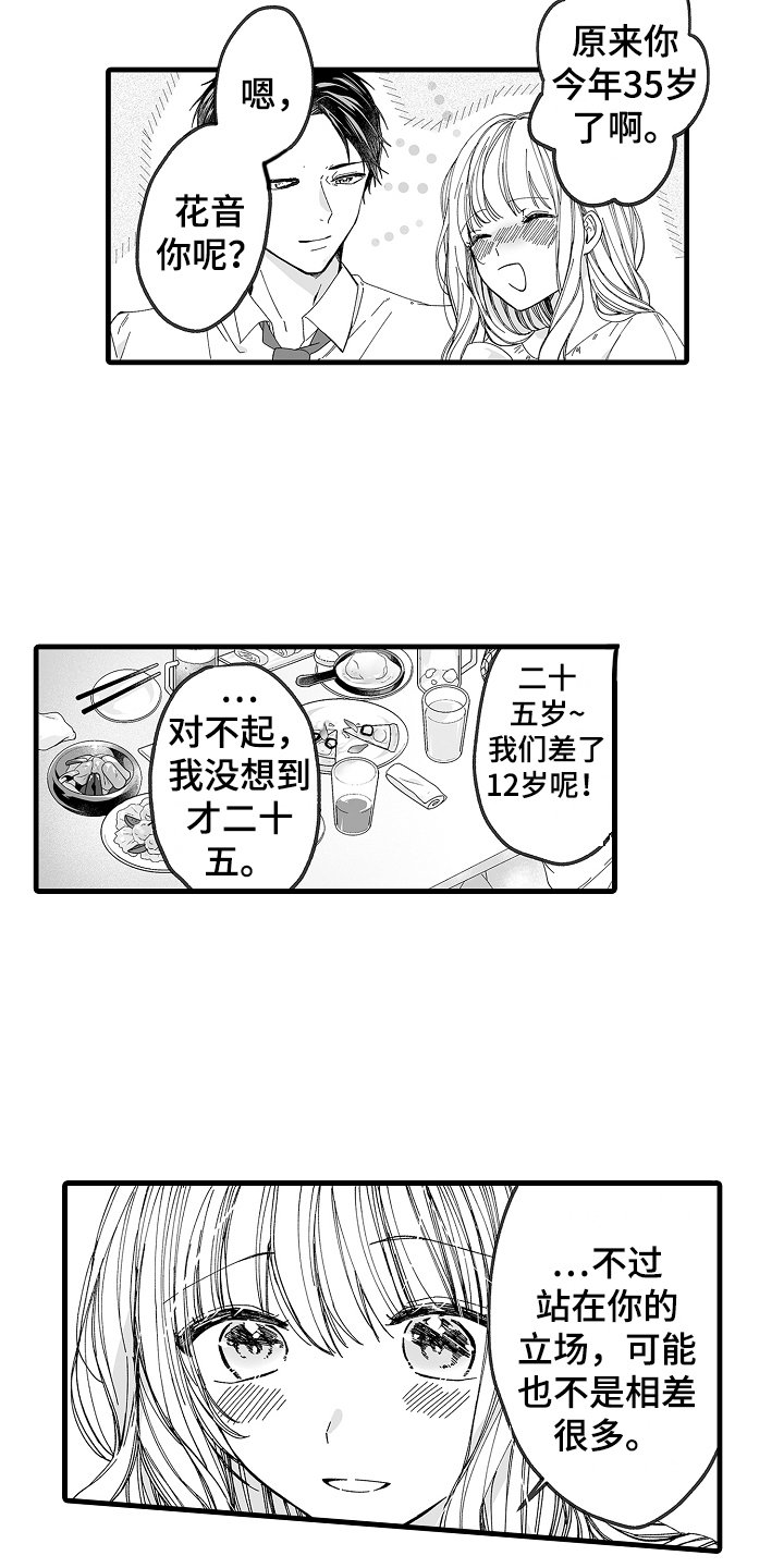 第2章：相亲大会