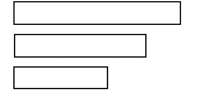 第3章：登录完成