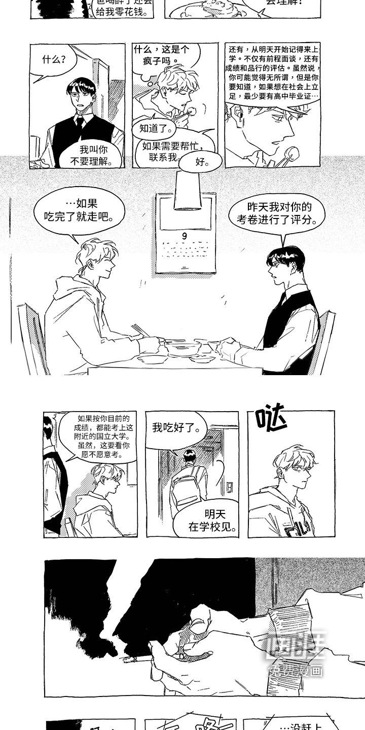 第4章：了解