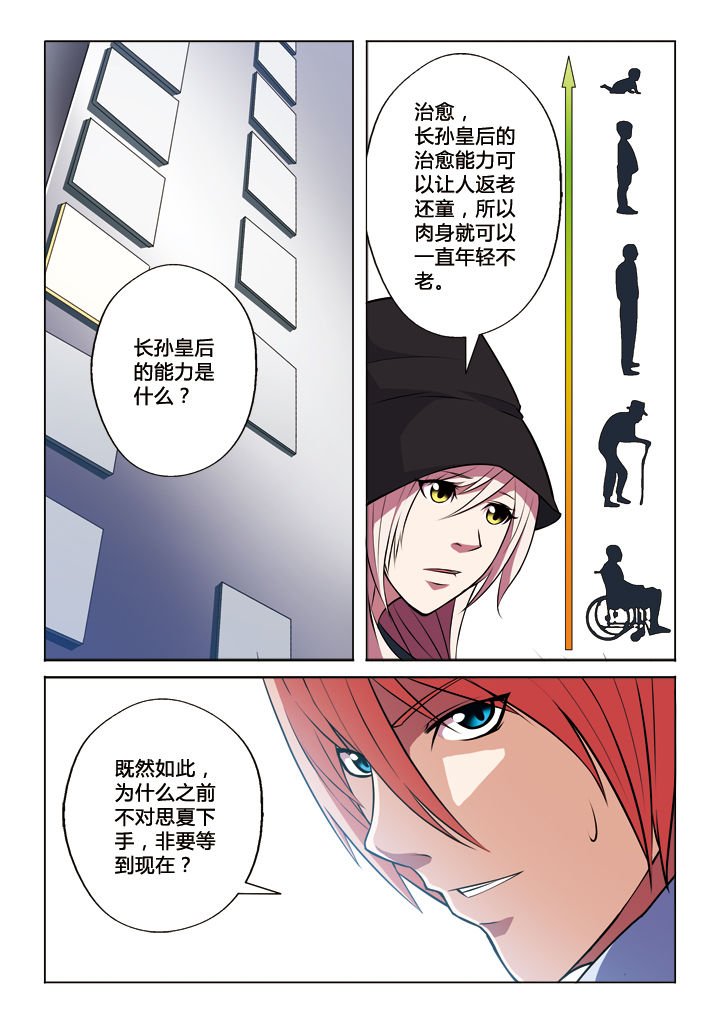 第29章：