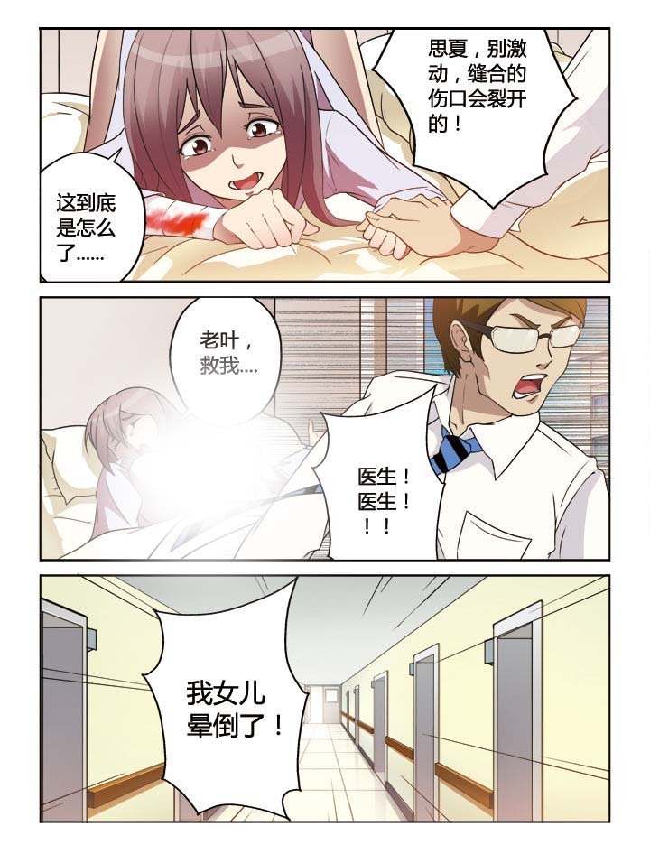 第4章：