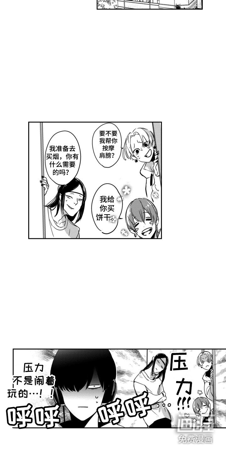 第20章：压力