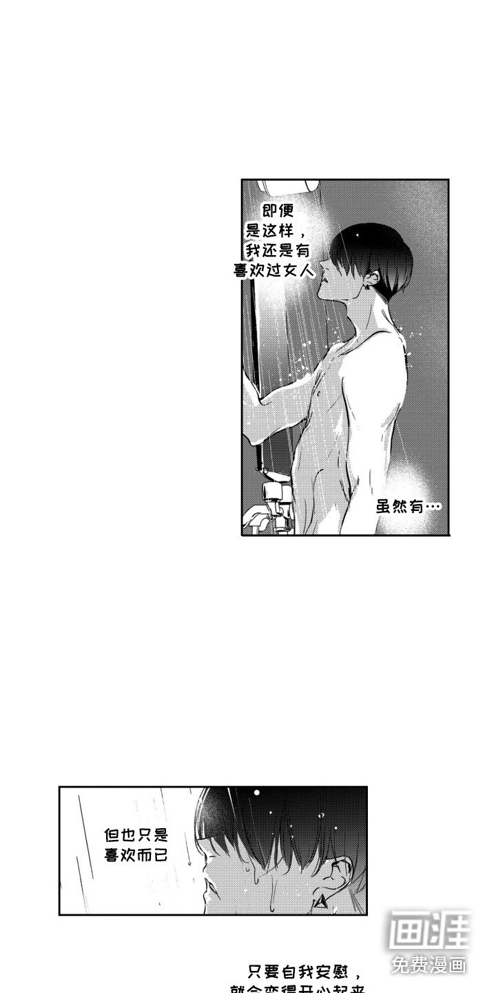 第20章：压力